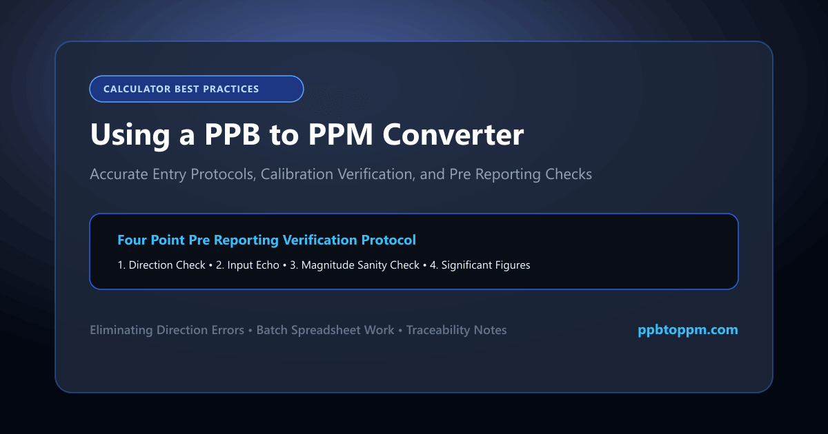 Best practices guide for operating online concentration conversion tools accurately