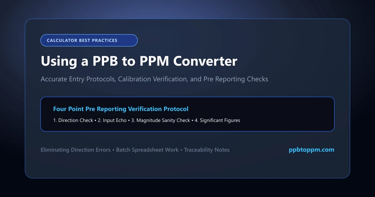 How to Use a PPB to PPM Converter for Accurate Concentration Calculations
