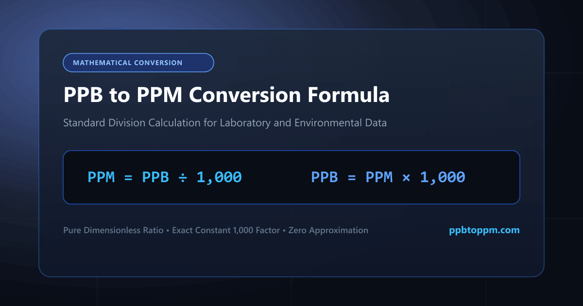 PPB to PPM conversion formula overview showing division by 1000 with sample concentrations